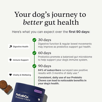PetLab Co. Probiotics for Dogs, Support Gut Health, Occasional Diarrhea, Digestive Health & Seasonal Allergies - Salmon Flavor - Packaging May Vary - 30 Soft Chews