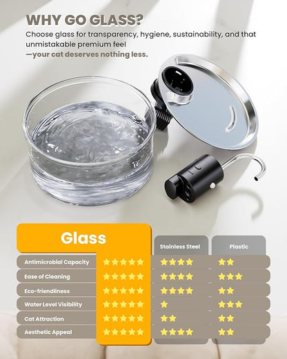 Wireless Cat Water Fountain Glass - 108oz/3.2L Automatic Ultra-Quiet Cat Water Fountain with Filter, Glass Battery Operated Pet Fountain Rechargeable Water Dispenser for Cats, Puppy, Multiple Pets