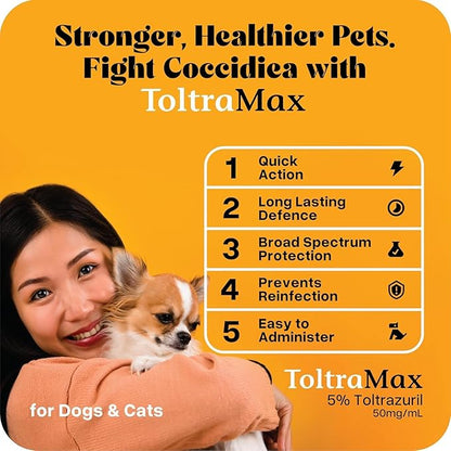 ToltraMax Toltrazuril 5.0% for Horses, Dogs, Cats, 240mL/8 Ounce, for Non-Food Chain Animals, Alfalfa