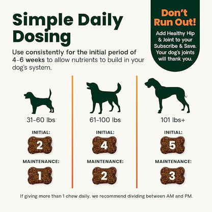 VetriScience Ultimate Strength Healthy Hip & Joint Chews, GlycoFlex Glucosamine, Chondroitin and Green-Lipped Mussel Joint Support Supplement for Dogs, Soothe Joint Discomfort, Duck, 120 Count