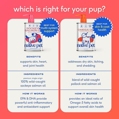Native Pet Omega 3 Fish Oil for Dogs & Cats - Promotes Healthy Skin, Shiny Coat, & Strong Joints - Made with Wild Alaskan Salmon Oil for Dogs – Tasty, Fast-Absorbing Omega 3 6 9 Liquid Supplement- 8oz