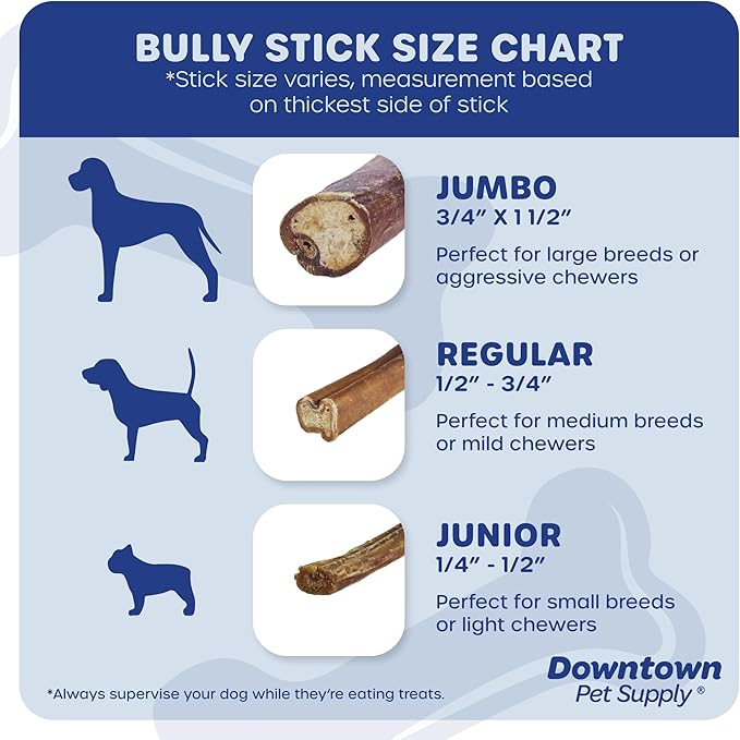 Downtown Pet Supply Jumbo Bully Sticks for Dogs - Natural Beef Chews, Low-Odor & Rawhide-Free, Long Lasting Dog Treats for Aggressive Chewers - Healthy, Safe & Delicious Chews Dogs Love (6" 10 Pack)