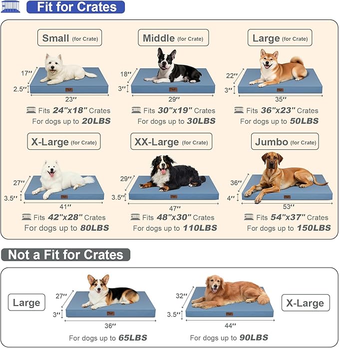 Tail Stories Outdoor Dog Bed for Small Dogs & Cats, Waterproof Dog Crate Mat Orthopedic Egg Crate Foam with Washable Removable Oxford Cover, Blue