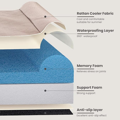 Laifug Orthopedic Memory Foam Dog Bed with Durable Water Proof Liner and Removable Washable Cover (Large (34"x22"x5.5"), Brown)