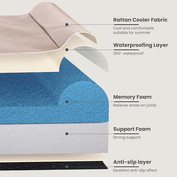 Laifug Orthopedic Memory Foam Dog Bed with Durable Water Proof Liner and Removable Washable Cover (Large (40"x25"x5.5"), Brown)