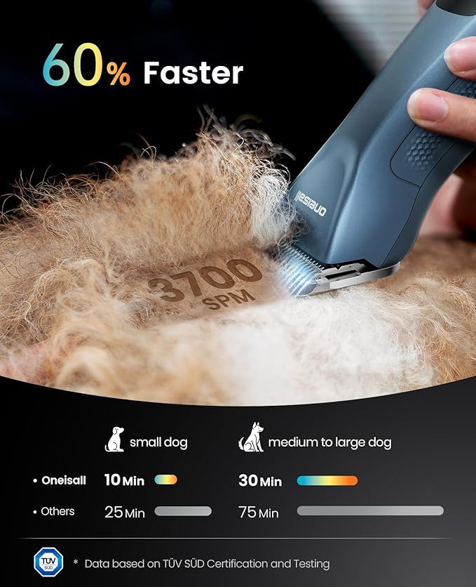 oneisall Professional Cordless Dog Clippers for Groomers, Heavy-Duty Dog Clippers for Thick Long Hair Doodle Poodle, 2-Speed Upgrade Motor, Detachable Batteries, Carbon Steel Blade