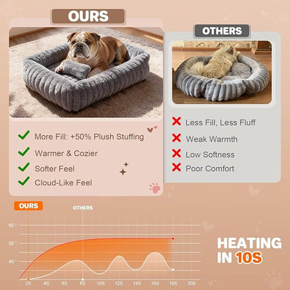 Dog Bed for Small Medium Size Dog, Washable Self Warming Dog Cat Beds for Indoor Cats Fluffy Rabbit Fur Pet Bed for Puppy and Kitten, Orthopedic Dog Cat Beds with Removable Cover & Anti-Slip Bottom