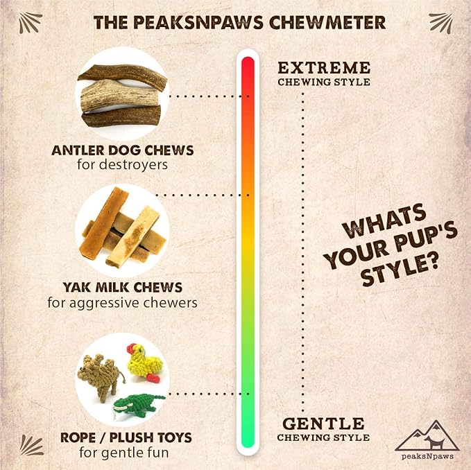 peaksNpaws Premium Yak Cheese Dog Treats - Natural Yak Chews from Himalayan Mountains - Grain Free, Lactose Free - Easily Digestible, 100% Eco-Friendly Packaging (3 Lb. Bag)