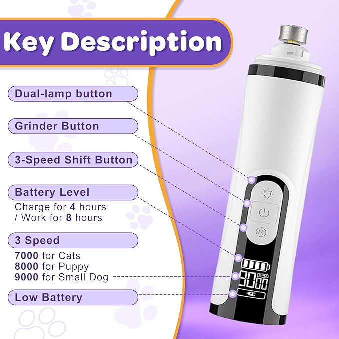 Pet Nail Grinder Quiet Professional Cats Cordless Clippers Cat Claw Care Cat Grooming Clippers Cat Grooming Supplies with Charging Cable Easy to Hold Safety Guard for Small Dogs Cats