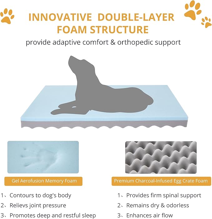 EGOHOME Durable Orthopedic Dog Bed for Large Dogs,Memory Foam Pet Bed with Sides, Non-Slip and Egg-Crate Charcoal Foam Dog Couch Bed with Waterproof Liner&Washable Removable Cover, Grey,41x27x6.5 Inch