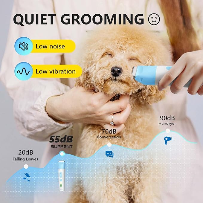 SUPRENT Dog Grooming Kit, 4 in 1 Quiet Pet Clippers for Grooming