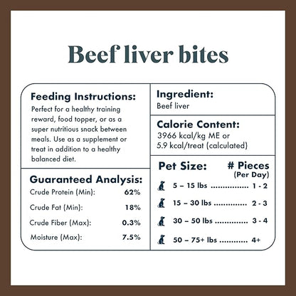 King Lou Pets - Beef Liver Dog Treats - Freeze Dried Liver Treats For Dogs and Cats - USA-Made Dog and Cat Treats - Rich in Iron, Vitamins and Nutrients For Immune Health - 1 lb Prior to Freeze-Drying