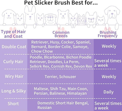 Slicker Brush for Dogs, Large Dog Brush to Long Haired Dogs for Goldendoodles Poodles Doodles Bernedoodles, Long Pin Grooming Kits to Dematting & Reducing Tangles and Fluff, Purple