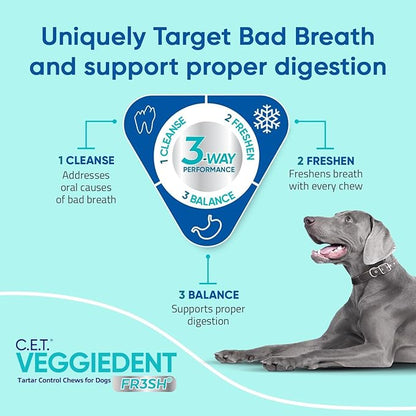 Virbac CET VEGGIEDENT FR3SH Tartar Control Chews for Dogs - Small