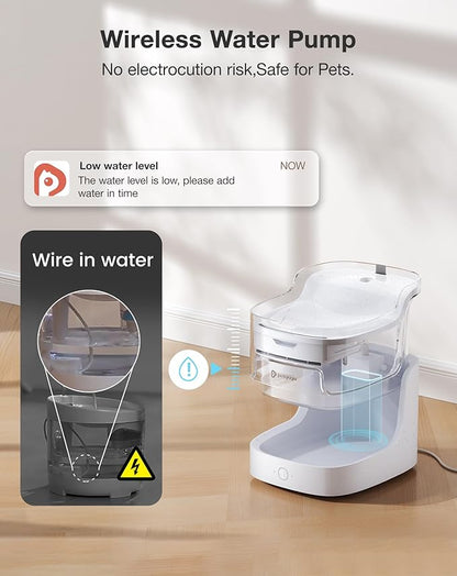 PETGUGU Cat Water Fountain, Automatic Water Dispenser, 2L Pet Water Fountain Transparent Water Tank, 8 Layers Filters Cat Fountain Dog Water Fountain Wireless Pump 2.4G WiFi PF1L