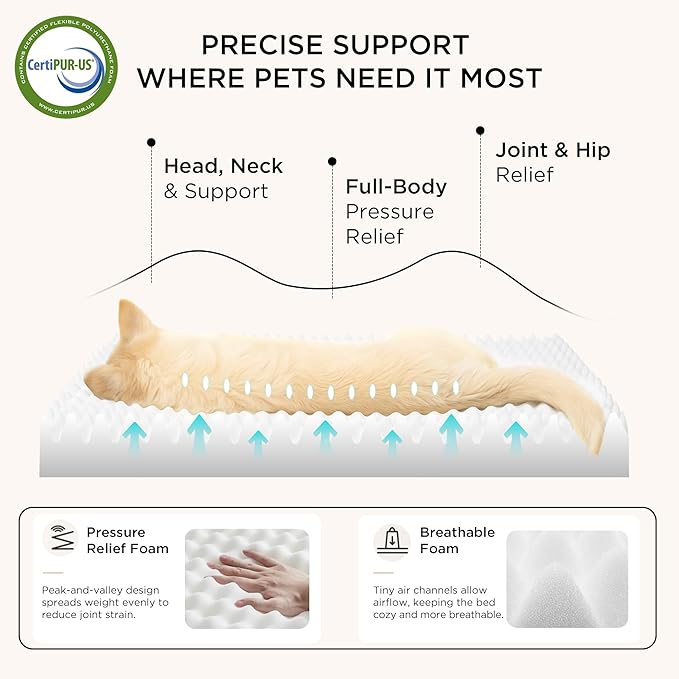 Bedsure Giant Dog Bed for Jumbo Dogs - 53" x 36" Flat Pet Beds with Removable Washable Cover, Orthopedic Egg Crate Foam Mat for Long-Bodied Pets Up to 120 lbs