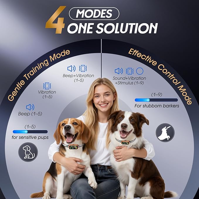 Dog Bark Collar Pro, Instant Bark Solution, Smart Anti Barking Device with 4 Correction Modes, Fast-Acting Barking Collar for for Large Medium Small Dogs 5-150lbs, Ideal for Home & Outdoor Use