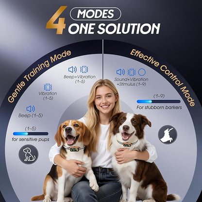 Dog Bark Collar Pro, Instant Bark Solution, Smart Anti Barking Device with 4 Correction Modes, Fast-Acting Barking Collar for for Large Medium Small Dogs 5-150lbs, Ideal for Home & Outdoor Use