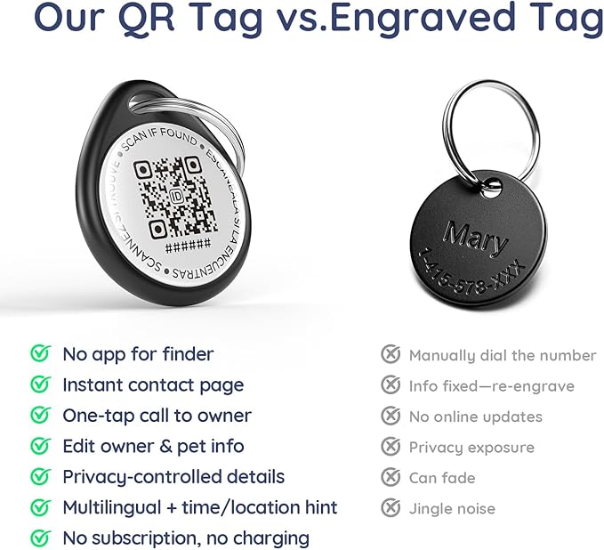 QR Code Dog Tag and Cat Tag, Scan to Reunite Faster, Waterproof and Durable, Lightweight and Quiet, Updatable Contact Info, with Eye-Catching Pet Character Design, Black-Skater Kitty