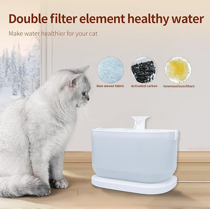 32 Pcs Cat Water Fountain Filters Compatible with PETLIBRO,16 Pack Fountain Replacement Filters & 16 Pack Pre-Filter Sponges for 2.5L/84oz PLWF005 & PLWF105 & PLWF115