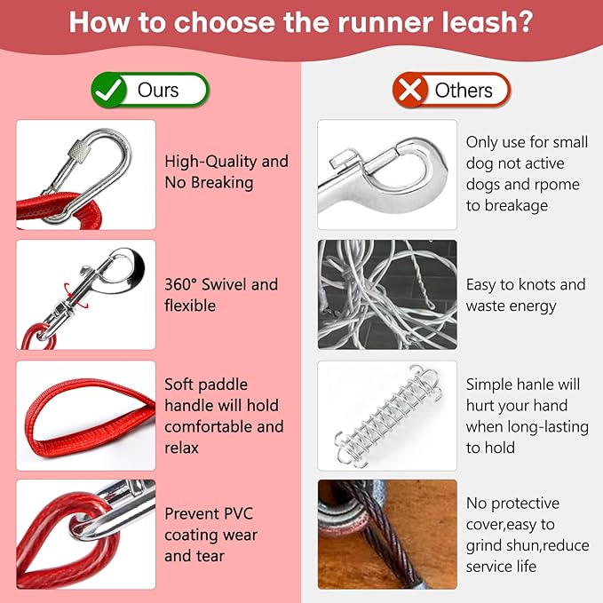 Heavy Duty Dog Leash - Chew Proof Tie Out Cable with Carabiner, 10/20/30/50 ft, Padded Handle for Medium Large Dogs