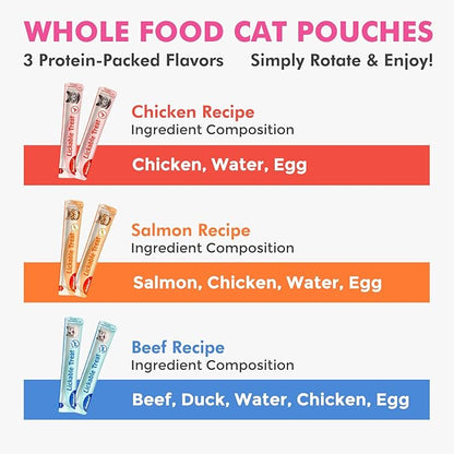 Puddonio High-Meat Lickable Cat Treats, Grain & Gum Free, No Additives, All-Natural High Protein Puree, 0.5oz Tubes (Pack of 72)
