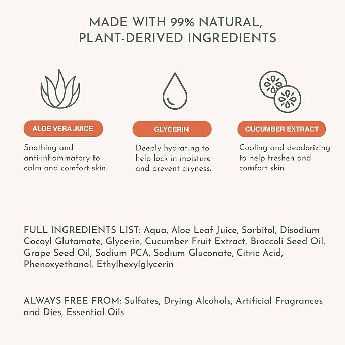 Fresh Coat Waterless Dog Shampoo | Daily Cleansing Spray for Clean & Fresh Coat | Fragrance-Free & Vet Approved | Gentle & Cruelty-Free No Rinse Dry Shampoo for Dogs