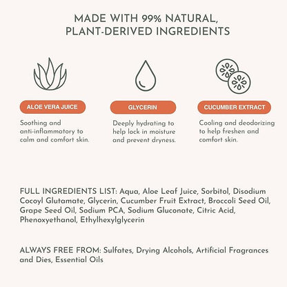 Fresh Coat Waterless Dog Shampoo | Daily Cleansing Spray for Clean & Fresh Coat | Fragrance-Free & Vet Approved | Gentle & Cruelty-Free No Rinse Dry Shampoo for Dogs