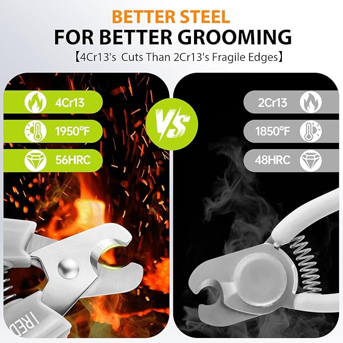 Dog Nail Clippers and Trimmers with Nail File, Ultra-Sharp 4CR13 Stainless Steel Blades Pet Grooming Nail Clippers for Small Medium-Large Breeds