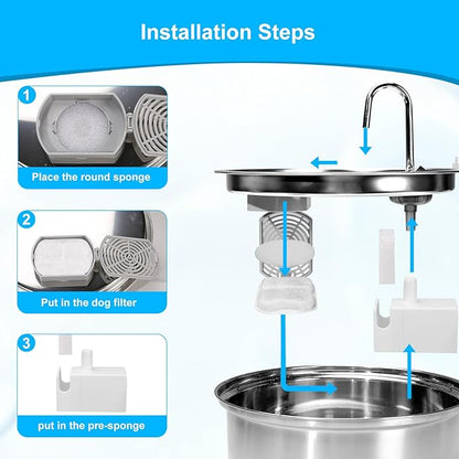 Tettie 8 pack Dog Water Fountain Filters Compatible with oneisall Fountain, Filters Replacement for 7L/230oz/1.8G Stainless Steel Dog Fountain