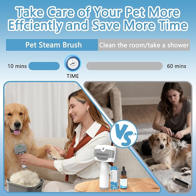 Pawimood Pet Steam Brush for Dogs & Cats – Self Cleaning, 3 in 1 Hair Removal Comb Steam for Shedding & Dematting for Long & Short Haired Pets,Includes Pet Essence