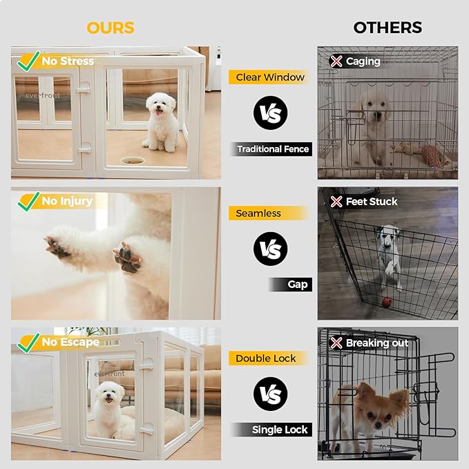 EVERFRONT Clear Acrylic Plastic Dog Playpen - Clear Dog Play Pen - Easy Assemble Acrylic Dog Playpen - Puppy Playpen, Cat Playpen, Small Animal Playpen, Dog Play Pen Indoors (White, 23.6" H, 12PCS)