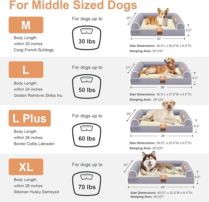 Medium Large Dog Bed Orthopedic Washable: Beds Bolster Medium Large Sized Dog Bed Egg Crate Foam Couch Sofa Waterproof with Removable Cover - Purple