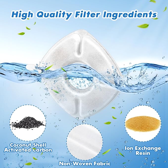 32 Pcs Cat Water Fountain Replacement Filters, 16 Pack Filters 16 Pack Pre- Sponges Fit for 67oz, 95oz, 135oz Automatic Pet Fountain Dog Water Dispenser