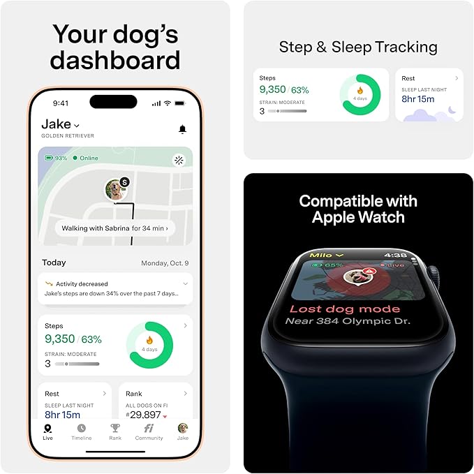 Fi Mini GPS Tracker for Dogs — 12-Month Membership Included — Smart Pet Tracking Collar Attachment — Lightweight, Virtual Fences, Escape Alerts, Step & Health, Waterproof