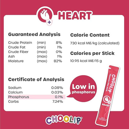 Choolip Squeeze Vita Stick Lickable Cat and Dog Treats, 49-Count Heart Support Variety Pack, Salmon and Tuna with CoQ10, L-Carnitine and Taurine
