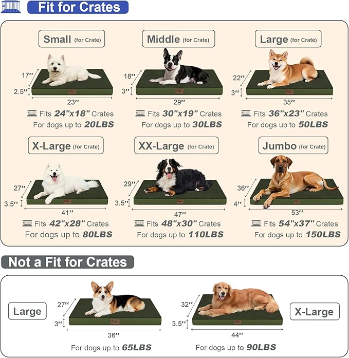 Tail Stories Orthopedic Dog Crate Bed for Extra Large Dogs, XXL Waterproof Comfort Pet Bed with Egg Crate Foam 47x29 Inch, Removable Oxford Cover, Olive Green