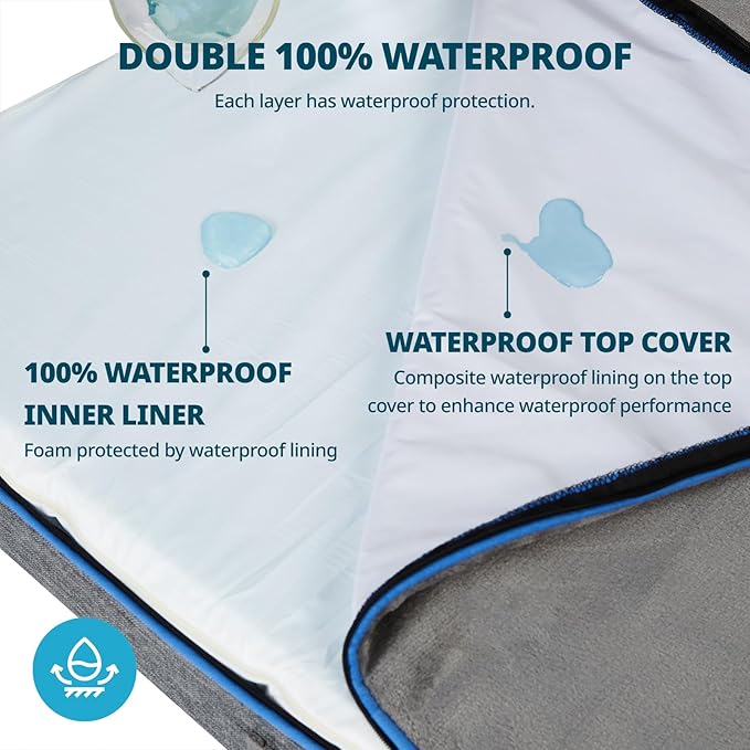 LIORCE Memory Foam XL Dog Bed - 4” Thick Orthopedic Beds for Extra Large Dogs - Waterproof Dog Bed with Removable Washable Cover & Wrap-Around Zipper - Ultimate Comfort and Easy Maintenance