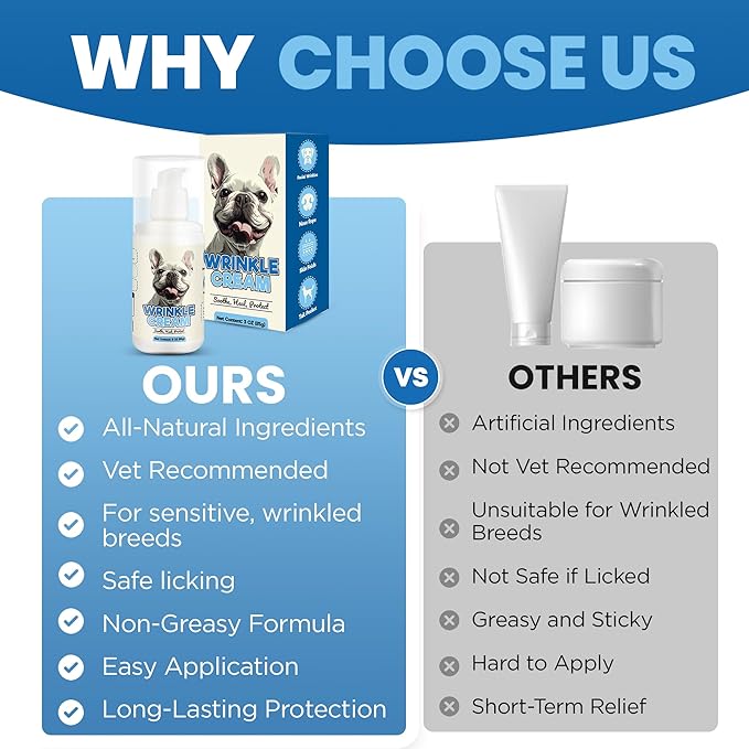 Wrinkle Balm for Dog Wrinkles 3 Oz Includes Applicator, Dog Lotion for Dry Itchy Skin Relief, Yeast Infection Treatment, Protects from Cracks & Wounds