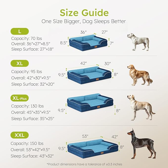 CWAWZ XXL Dog Bed for Extra Large Dogs, Giant Orthopedic Dog Bed with Cooling Gel Memory Foam, Waterproof Pet Bed with Removable Washable Cover, 53" Pet Sofa Bed Dutch Velvet with Bone Toy, Navy Blue