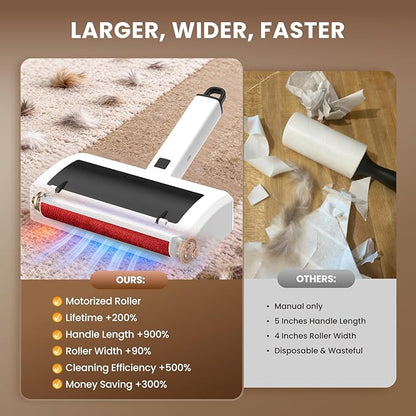 Pet Hair Remover Carpet, Rechargeable Carpet Roller, Long Handle Dog Cat Electric Hair Removal Tool for Rugs Mats