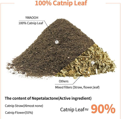 Premium Catnip for Cats & Kittens – Cold-Processed, High Potency Nepetalactone, 100% Pure Organic Leaf-Only Catnip for Toys, Scratchers, Refills, Stimulates Play & Protects Furniture - 25g