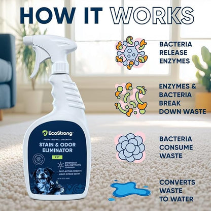 Eco Strong Pet Stain and Odor Remover - Cat Urine Enzyme Cleaner Destroyer, Urine Destroyer for Dogs, Pet Urine Enzyme Cleaner - 32 OZ