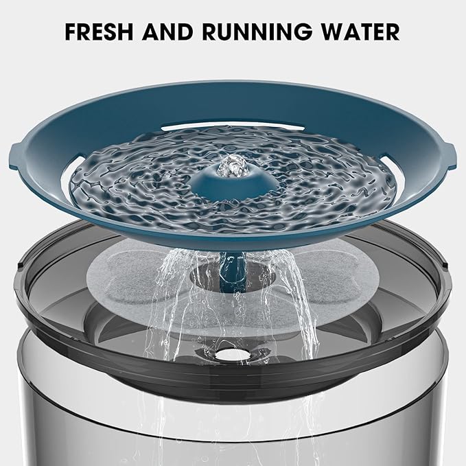 DEEIPET 8 Packs Cat Water Fountain Food Grade Replacement Filters & Sponges for 74oz, 135oz Automatic Pet Fountain Dog Water Dispenser
