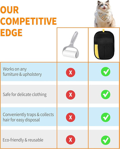 2-Pack Pet Hair Removal Glove for Dogs & Cats, Newly Upgraded Electrostatic Pet, Reusable Pet Hair Remover Tool for Clothing, Couch, Carpet, Car Seat