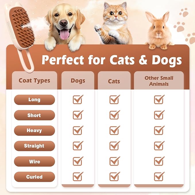 Cat Steam Brush for Dog & Cat, Spritz Defur Comb 3 in 1 Pet Rechargeable Steam Brush Tool for Long and Short Haired Cats and Dogs, Anti-Static, Shedding, Detangling, Massage & Combing (White)