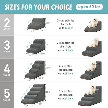 Dog Stairs for Small Dog, Pet Step with Leakproof Cover, High Density Foam Cat Ramp for Chair or Sofa, Lightweight, Durable, Comfort, 15.7x19.7x11.8 inch, 2 Step, Charcoal Grey