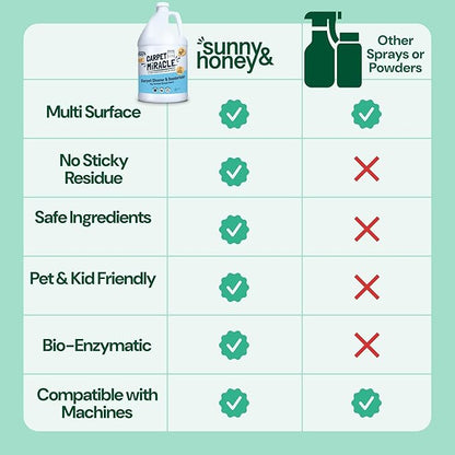 Sunny & Honey Carpet Shampoo & Cleaning Solution - USA Made Carpet Cleaner Machine Solution - Rug & Upholstery Cleaner - Stain Remover & Odor Deodorizer (32 fl oz Spring Mint Scent)