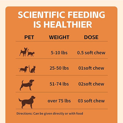 Quercetin & Bromelain for Dogs & Cats with Colostrum & Probiotics - Supports Immune System, Relieves Itchy Allergies, Anti-Inflammatory Antioxidants, Veterinarian Recommended, 120 Chewable Tablets