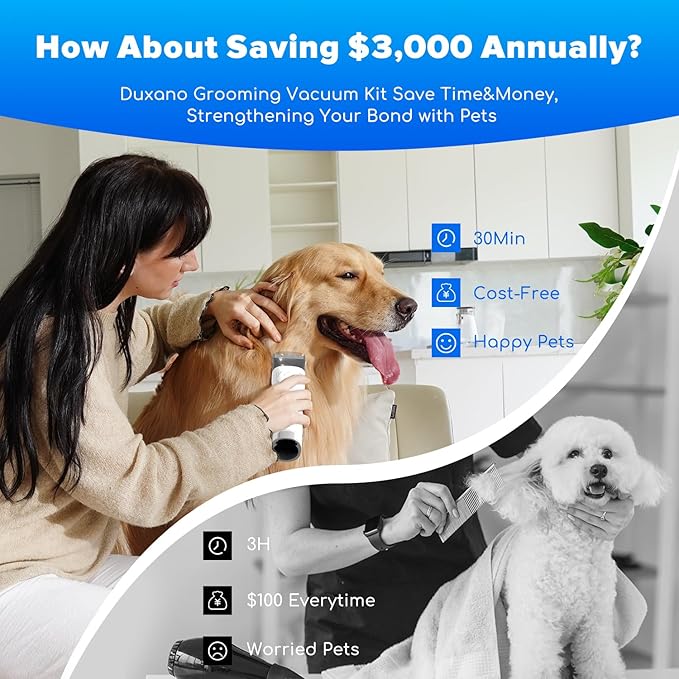 DUXANO Dog Grooming Kit & Dog Hair Vacuum,15000 Pa Powerful Suction, Pet Grooming Vacuum Removes 99% Pet Hair, Includes Clippers, Brush, Nail Trimmer Grinder, Stainless Steel